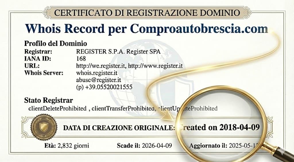 Scopri quando è stato registrato ufficialmente il dominio compoautobrescia.com